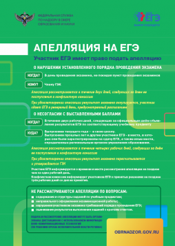 Апелляция