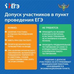 Допуск участников в ППЭ