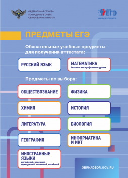 Предметы ЕГЭ
